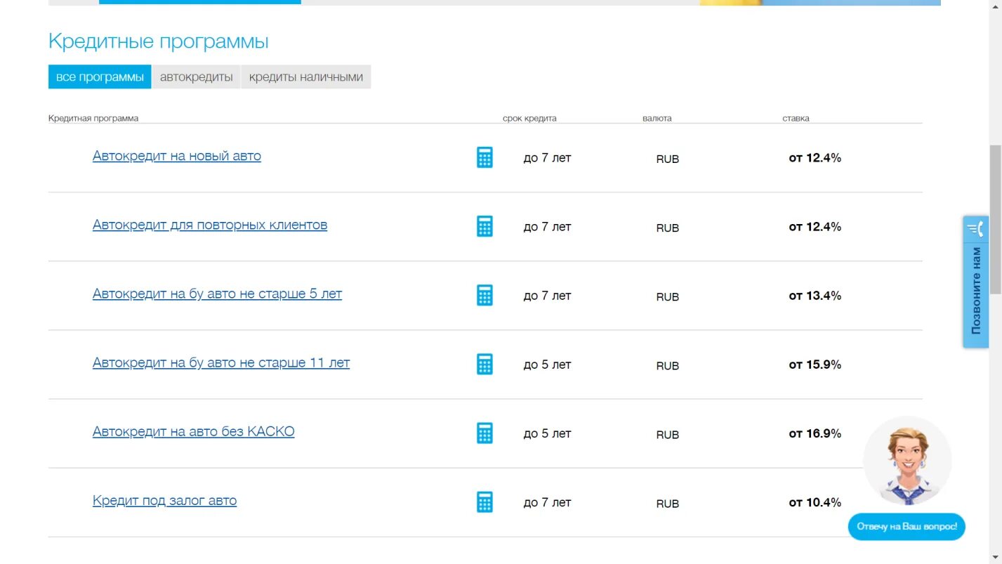 Кредитные программы. Сравни ру кредиты. Банки Сравни ру кредиты. Банки.ру потребительский кредит. Банки ру кредиты для физических