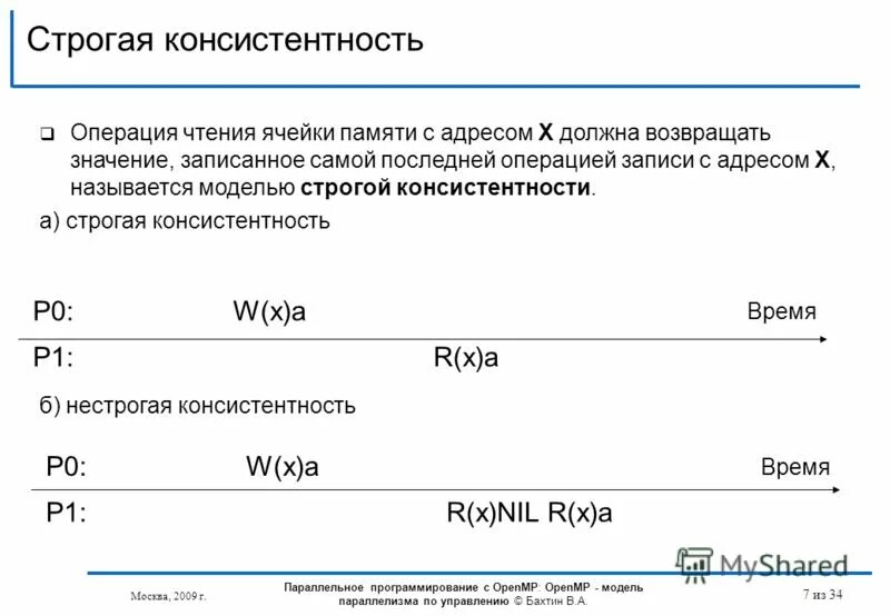 Сопутствующие данные это. Сопутствующие данные это