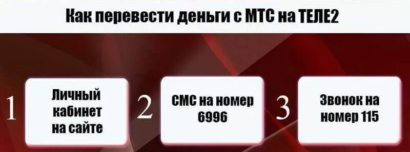 Можно теле2 перевести на мтс. Как перевести деньги с МТС на теле2. Как перевести с теле2 на МТС. Деньги с теле2 на МТС. Перевести номер на теле2 с МТС.