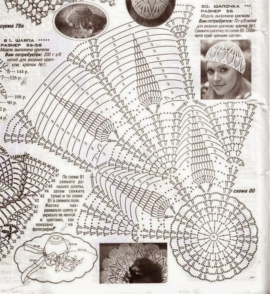 Вязаные беретки крючком со схемами для женщин. Летняя беретка крючком для женщин схемы. Беретка крючком для женщин схема. Схема вязания летней шапочки крючком для женщин. Летняя шапочка крючком описание