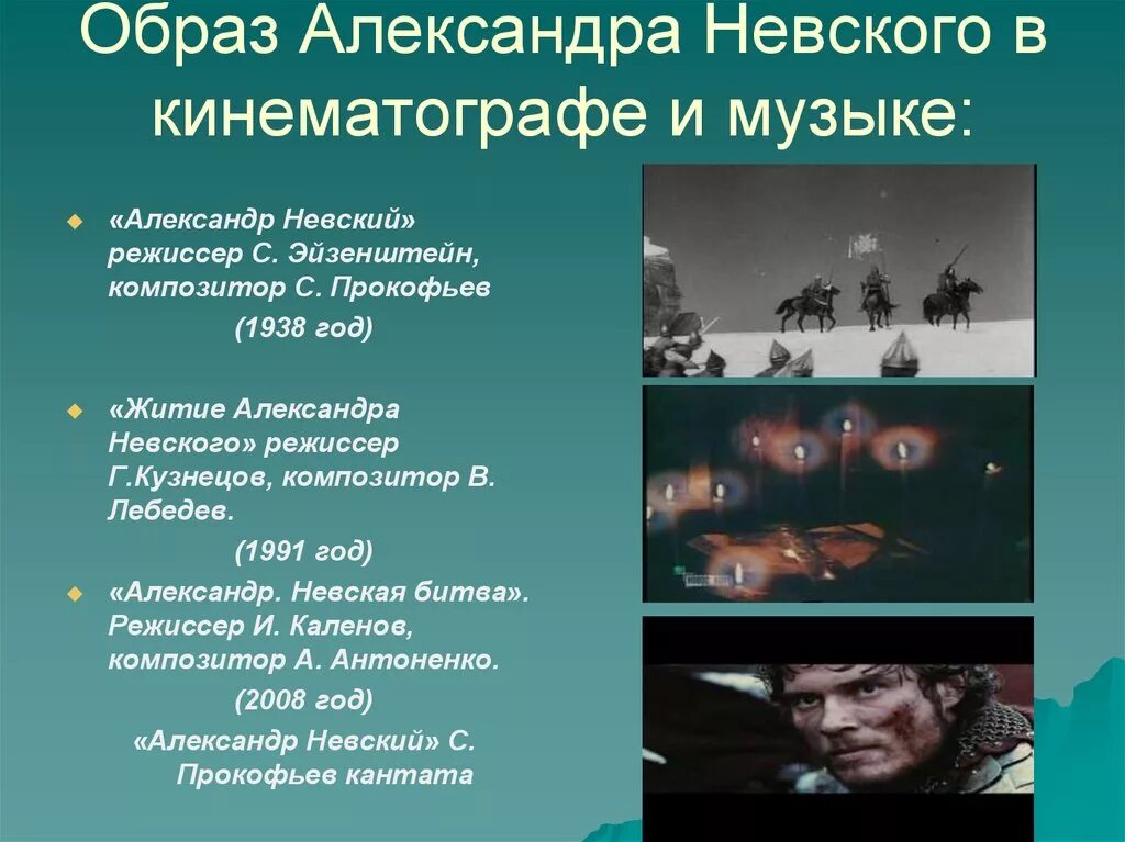 Музыкальные образы в киноискусстве. Образы защитников отечества в музыке изобразительном