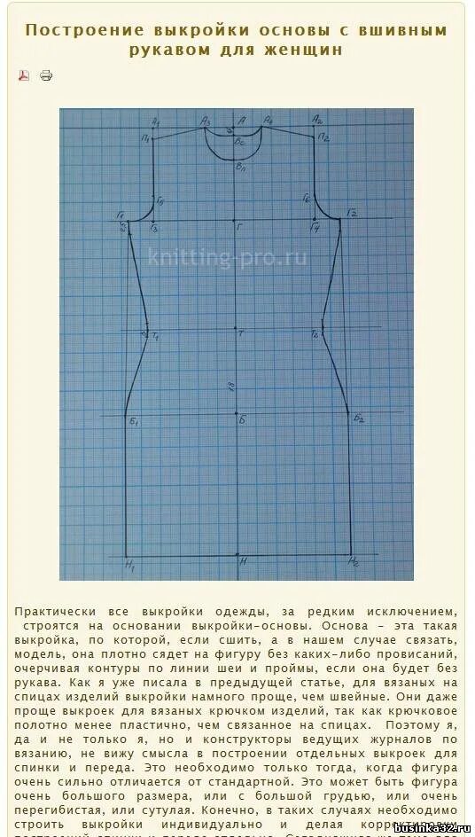 выкройка вязаного свитера оверсайз. выкройка жакета 54р. построение выкройки для вязаных изделий спицами. выкройка для вязаных изделий. вязание проймы и оката рукава для начинающих.
