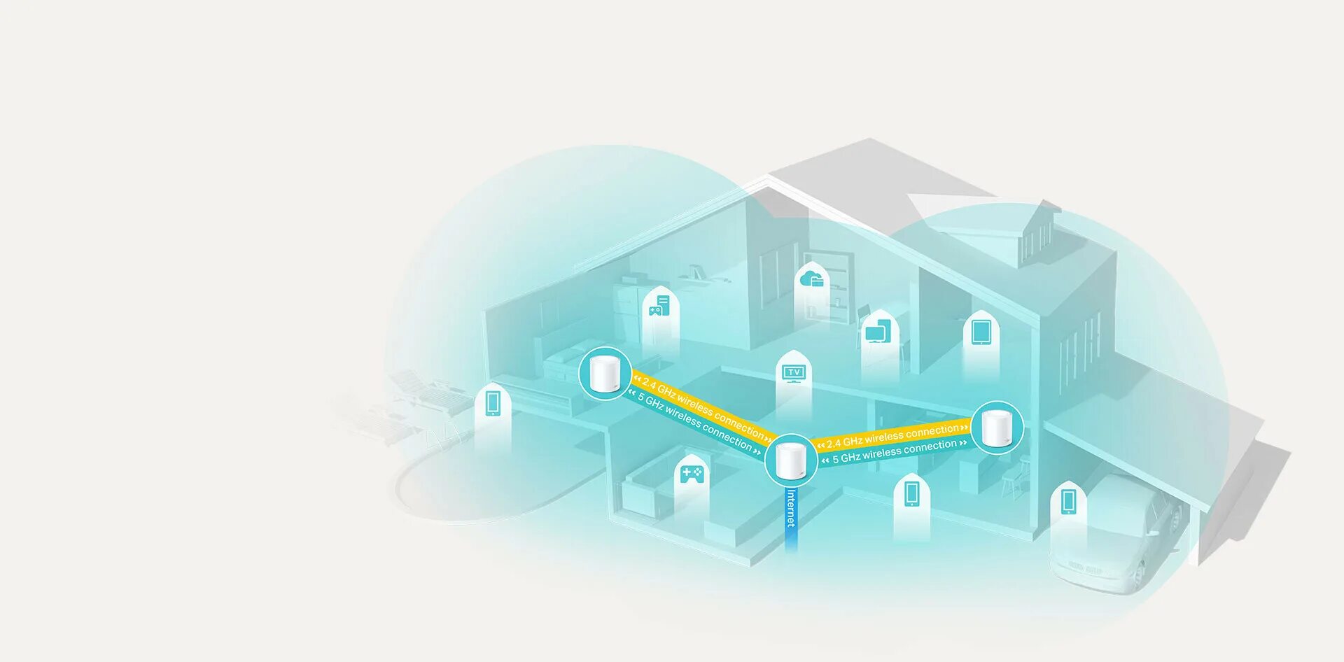 Мэш система вай фай что это. Wi-fi mesh система. wifi роутер с меш. tp link wifi deco.