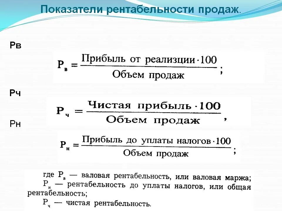 О чем говорит рентабельность продаж. Формула вычисления рентабельности продаж. Формула вычисления рентабельности в процентах. Формула расчета рентабельность прибыли в процентах. Рентабельность продаж по чистой прибыли формула.