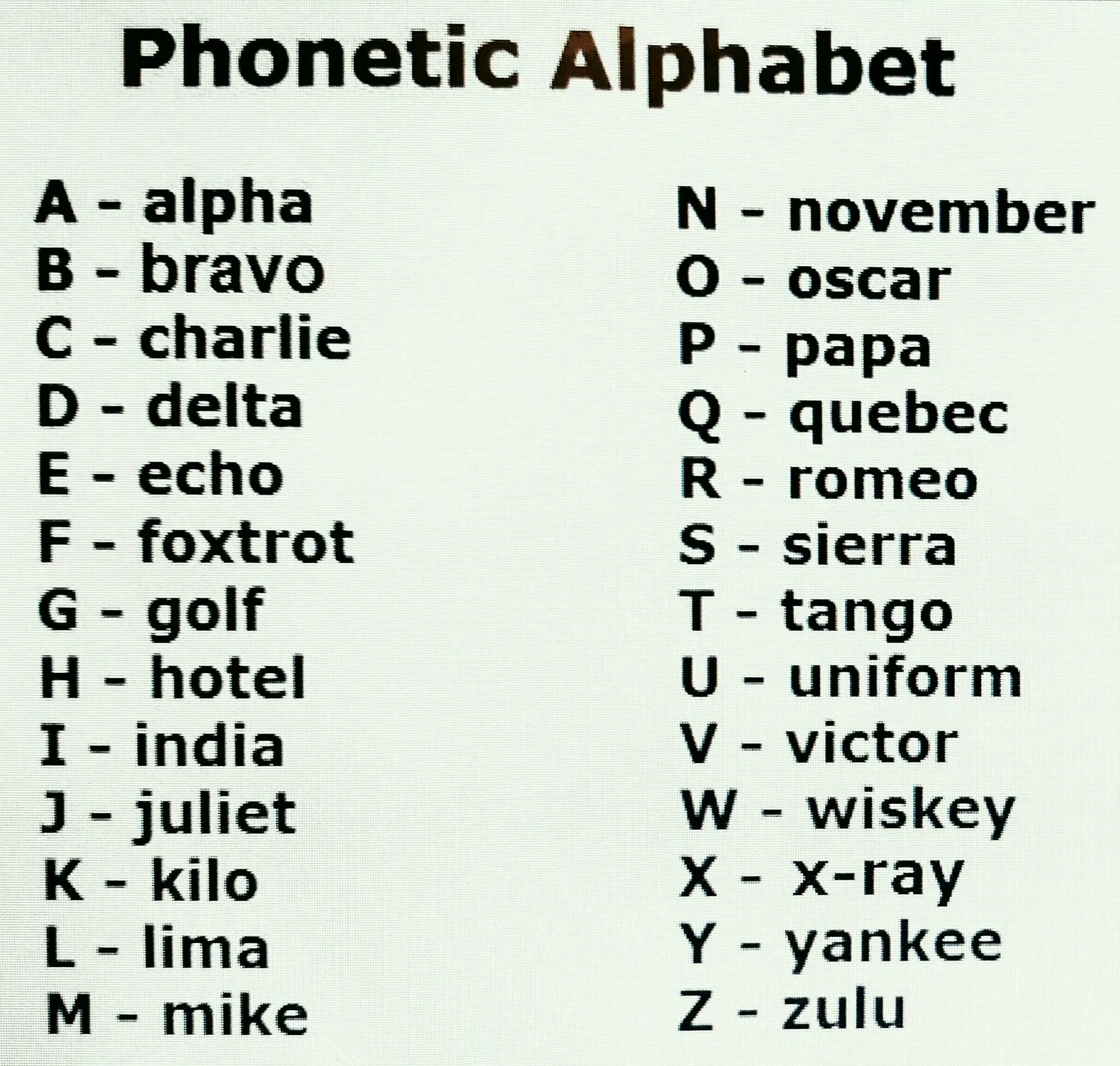 Тета по англ. Альфа Браво Чарли алфавит. Альфа Браво Чарли Дельта бета. Альфа Бетта гамма Дельта буквы алфавит. Английский алфавит Альфа Браво.