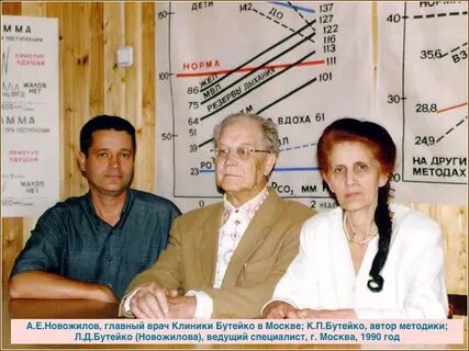 Павлович бутейко