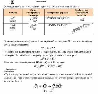 Хлорид калия вид связи