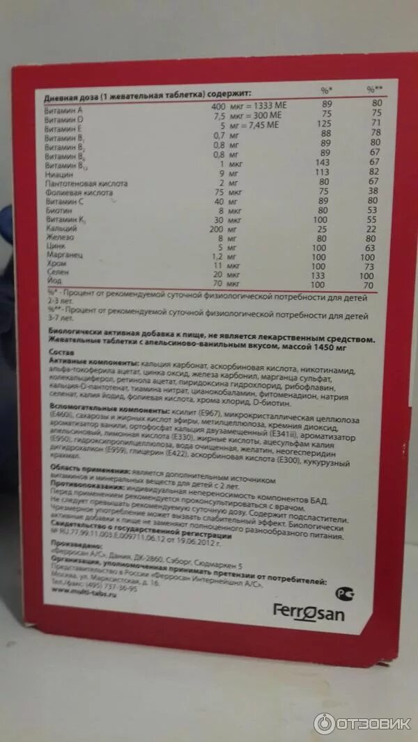 Мульти табс витамины инструкция по применению. Мульти табс бэби состав витаминов. Мульти табс классик плюс состав витаминов и минералов. Мульти табс состав витаминов. Мульти табс классик плюс состав витаминов и минералов.