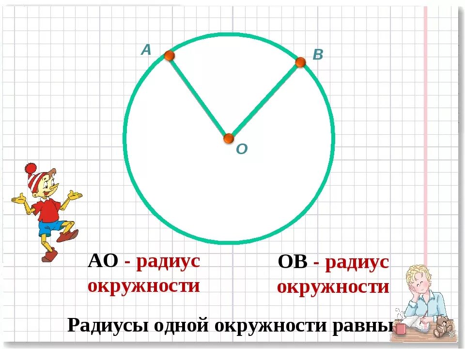 Радиус математика 5. Окружность начальная школа. Окружность 3 класс математика. Окружность круг 3 класс. Круг и окружность 3 класс математика.