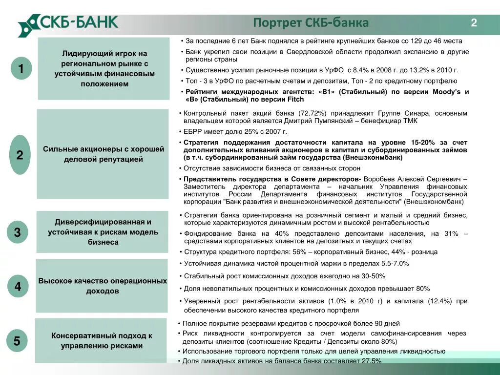 Вклады в синара банке для физических. СКБ банк презентация. Таблица СКБ банк. СКБ банк переименован в банк Синара. СКБ банк обслуживание клиентов зон.