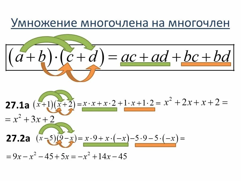 Урок умножение многочлена на многочлен