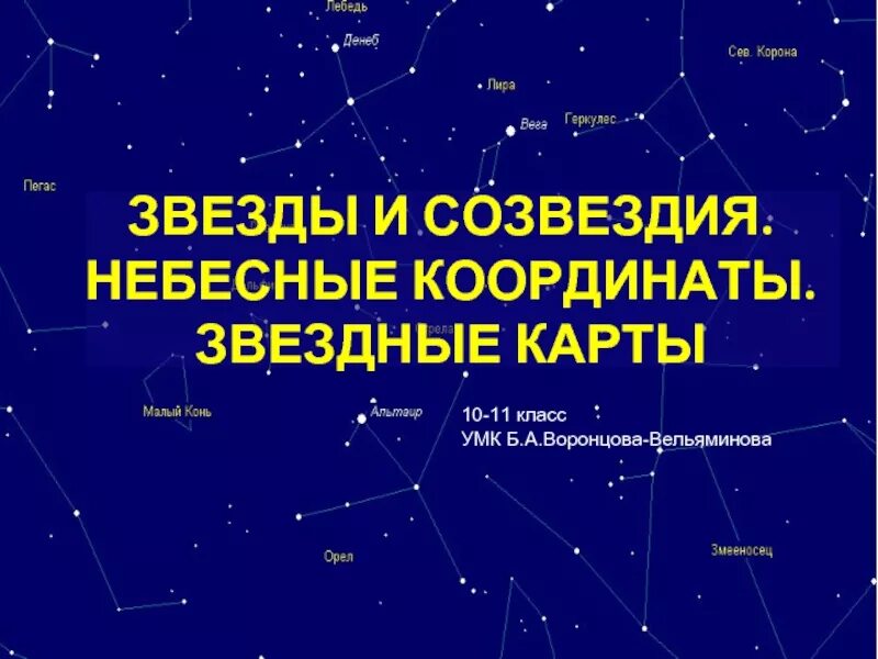 Созвездие звездные карты небесные координаты. Презентация на тему звезды и созвездия. Звезды и Созвездие сообщение. Небесные координаты и Звездные карты. Звезды и созвездия доклад.