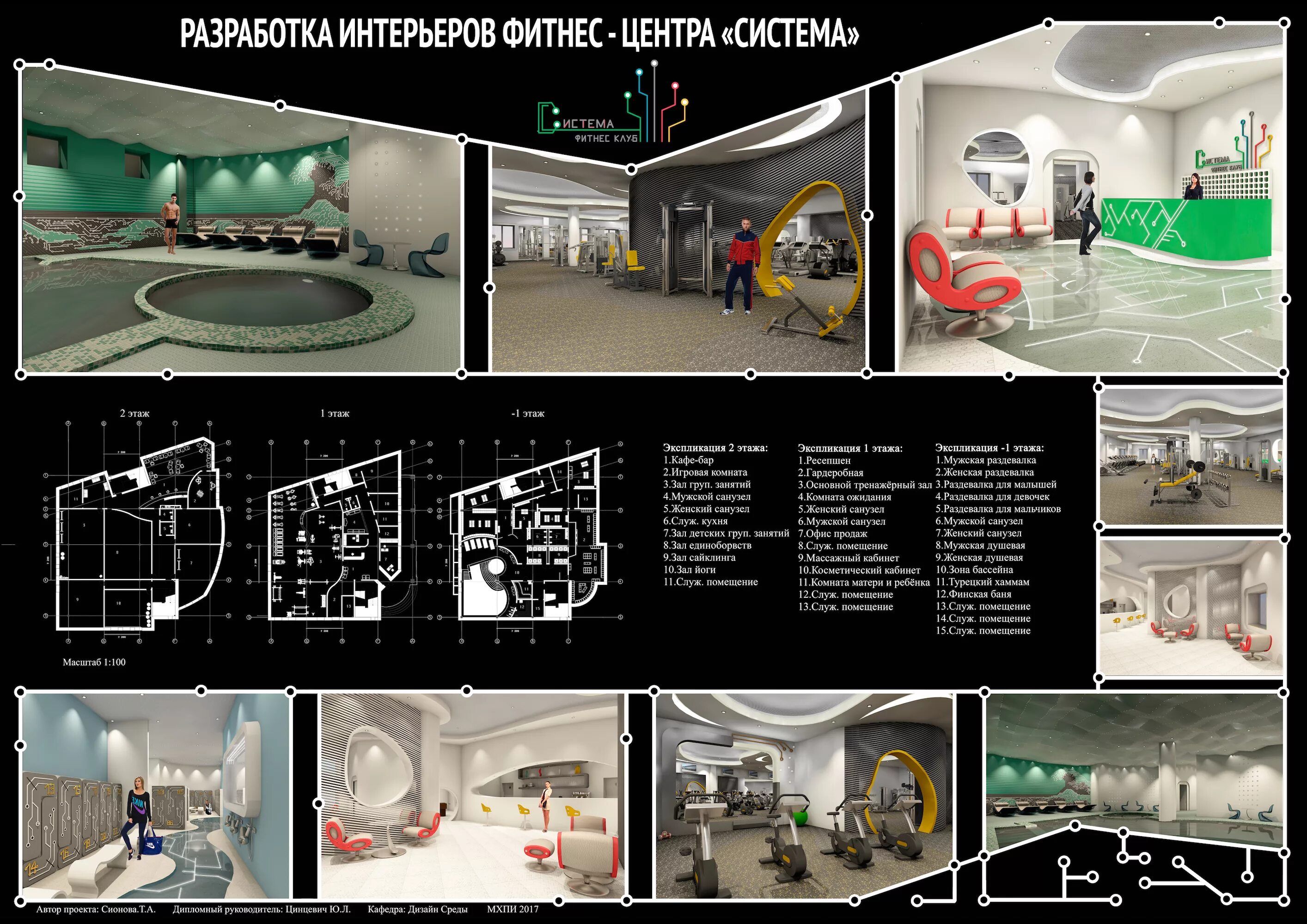 архитектурный проект интерьера. дипломные работы интерьер. дипломный проект по дизайну интерьера. проекты дизайнеров интерьера. планшет по интерьеру.