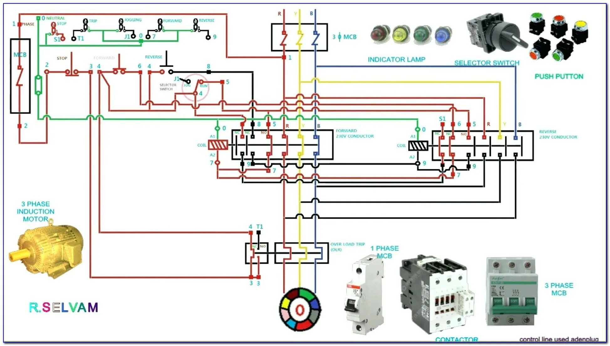 Forward reverse. Star-delta starter-electrical схема. схема форвард и реверс. motor reverse switch diagram. reverse forward starter.