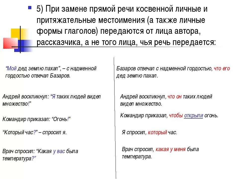 Предложения с косвенными местоимениями. Схемы прямой и косвенной речи 8 класс. Таблица прямая и косвенная речь 8 класс. Косвенная речь примеры. Прямая и косвенная речь в русском.