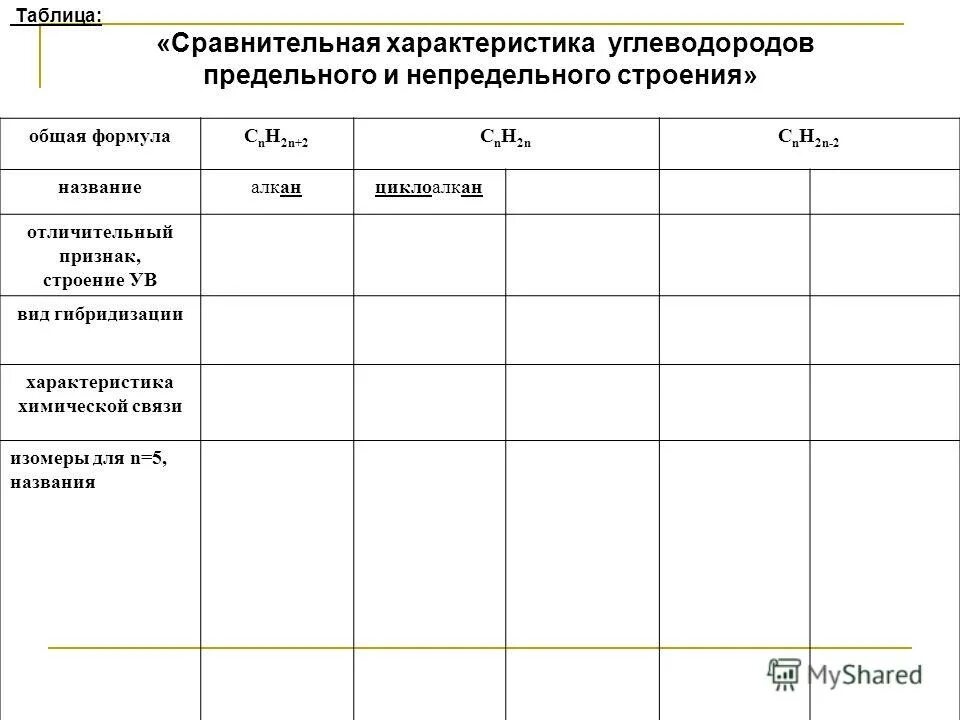 Презентация на тему: "Классификация веществ О.С.Габриэлян. 11 класс.. В качестве