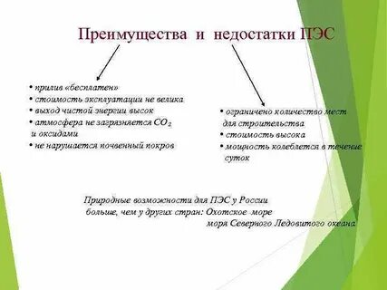 Преимущества пэс