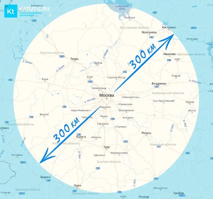 Сколько в радиусе 18. Радиус 300 км вокруг Москвы. Радиус 200 км от Москвы. Города 300 км от Москвы. Города в радиусе 300 км от Москвы.