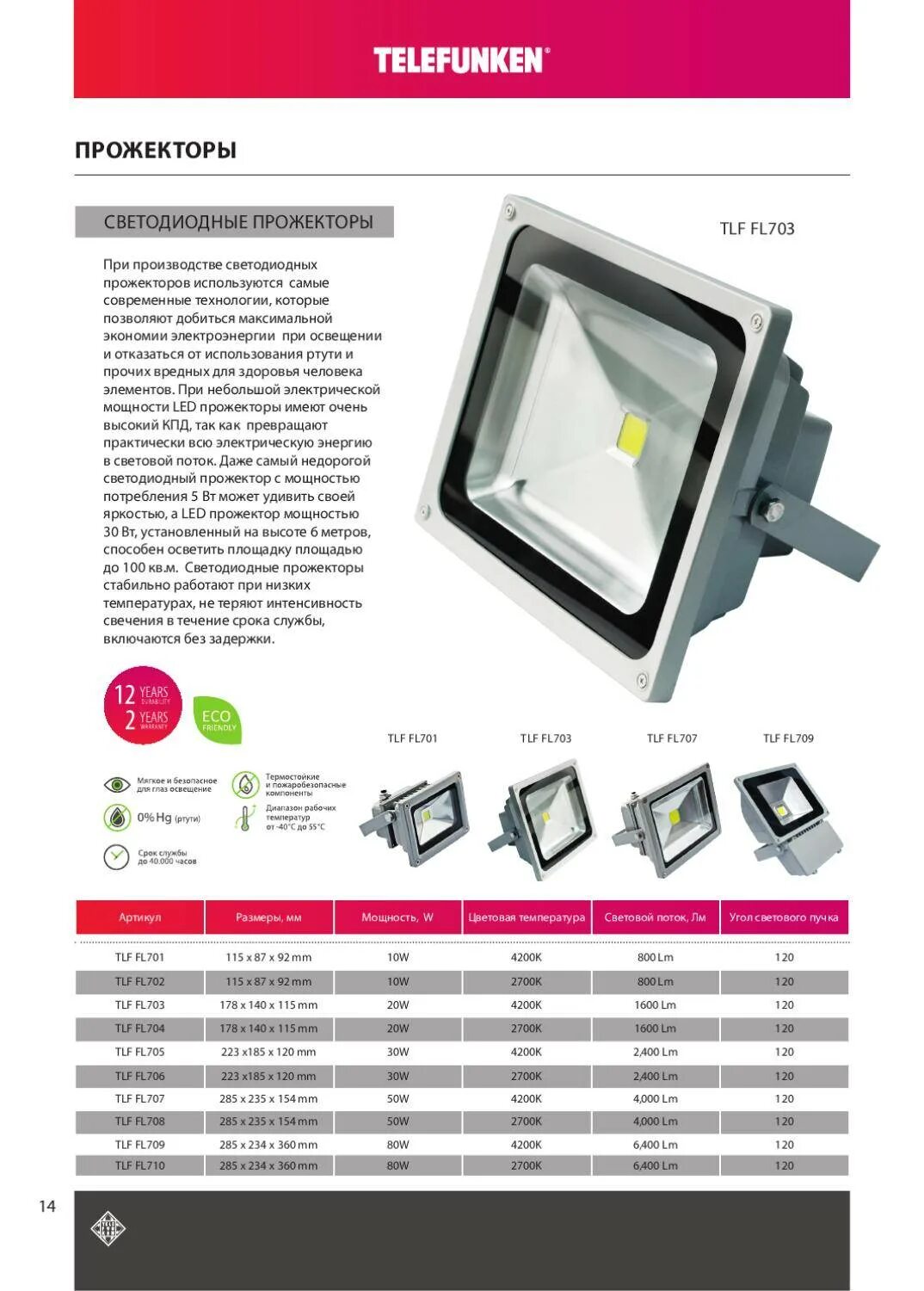 Световой поток прожектора 100 вт. Мощность светодиодного прожектора 50 ватт. Прожектор светодиодный evostar 30вт 6400к. Световой поток светодиодных прожекторов. Прожектор светодиодный 20 вт, 6500к.