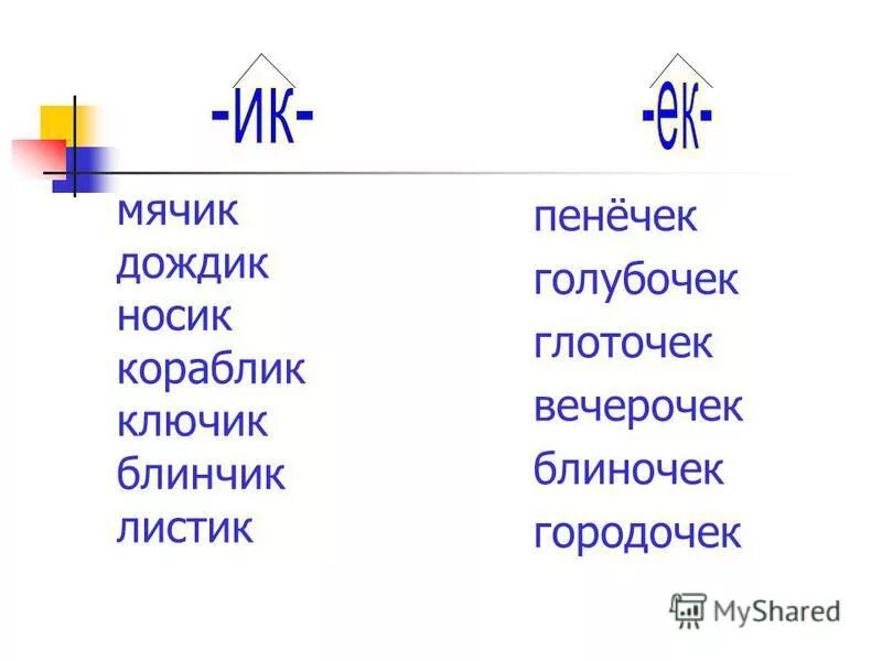 Суффикс ик ек после шипящих. Суффикс ЕК. 5 Слов с суффиксом ИК.