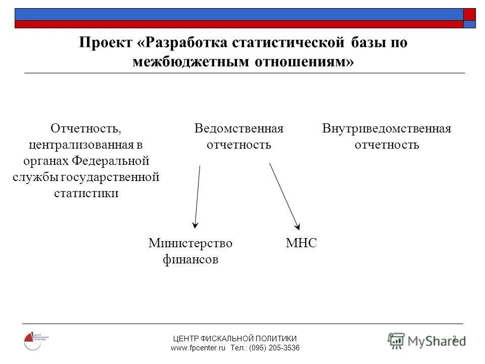 Министерство финансов и налоговая политика. Ведомственная отчетность это. Ведомственная статистика примеры. Правовые основы ведомственной статистической отчетности,. Внутриведомственная отчетность.