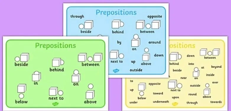 Around preposition. Предлоги места в английском языке. Prepositions of place список. Prepositions of place правило. Предлоги места opposite.