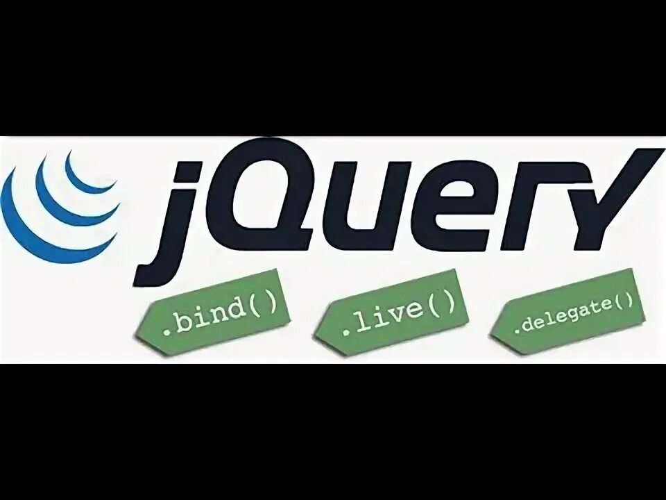 Jquery on. Jquery. события jquery. jquery-эффекты. jquery logo.