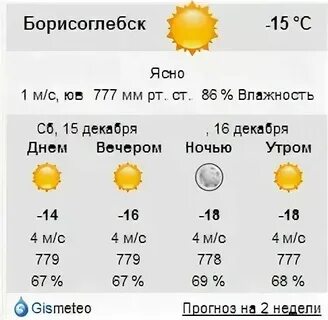 Прогноз на 14 дней борисоглебск
