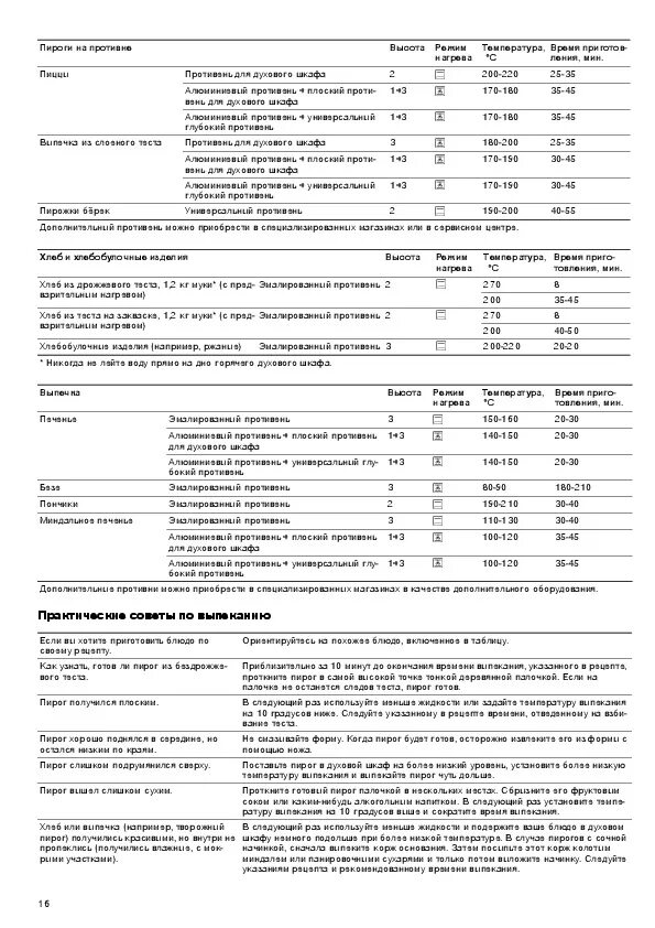 Какая температура на духовом шкафу. Выпечка в электрической духовке режимы. Духовой шкаф программа выпекание. Таблица режимов для выпечки духовой шкаф. Режим духовки для пирога.