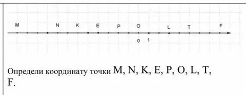 Даны точки е 1