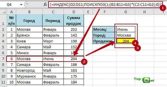 Поискпоз в эксель. Индекс ПОИСКПОЗ. Функция ПОИСКПОЗ. ПОИСКПОЗ эксель. Формула индекс ПОИСКПОЗ.