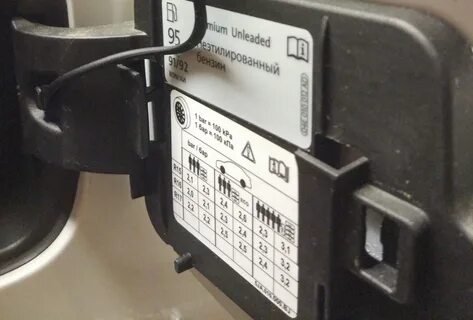 Какое давление в шинах фольксваген поло седан