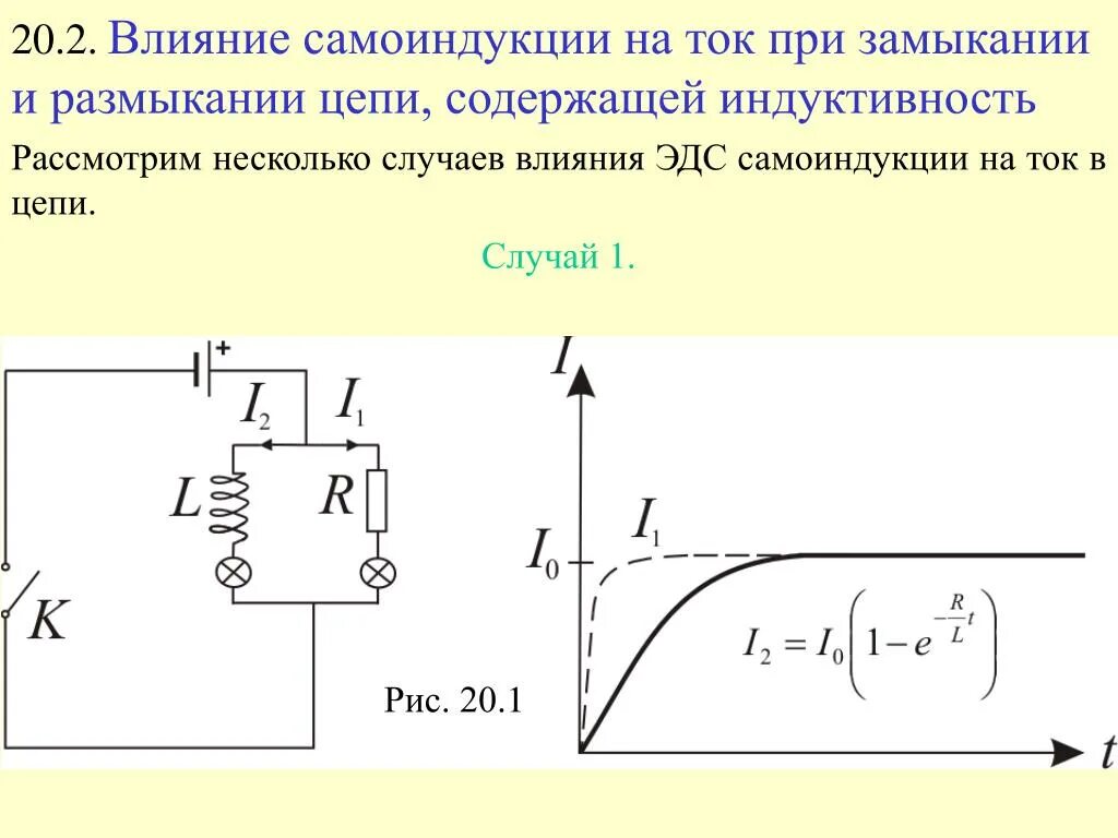 Токи замыкания физика. ЭДС самоиндукции при замыкании и размыкании цепи. Ток при размыкании цепи с индуктивностью. Токи при замыкании и размыкании. Самоиндукция токи при размыкании и замыкании цепи.