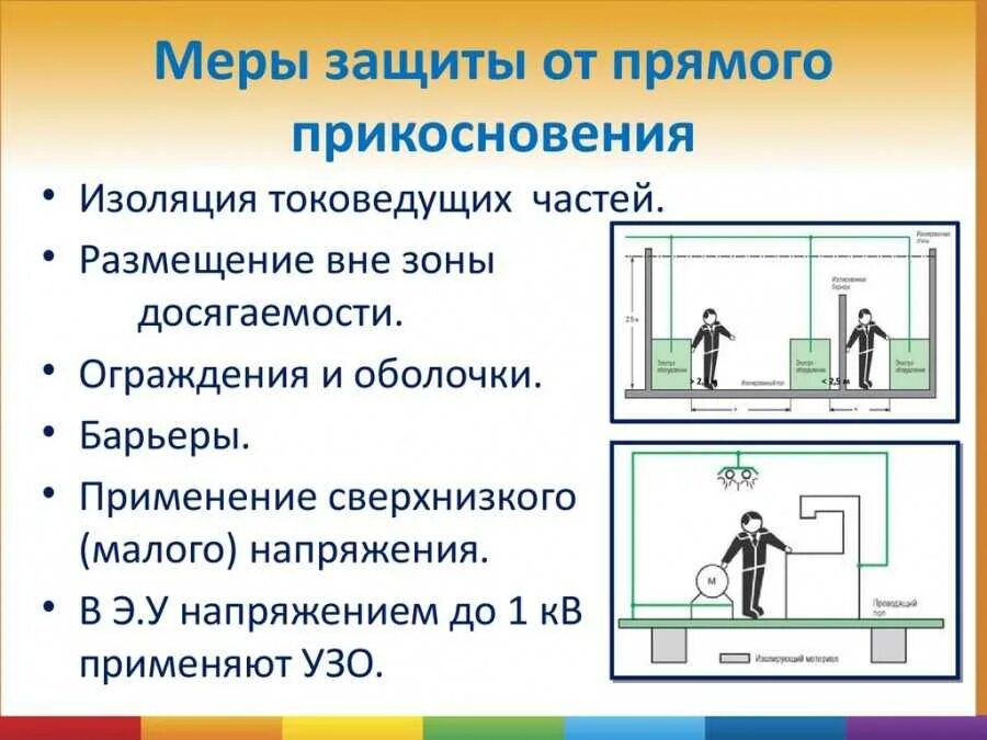 Понятие косвенного прикосновения. Меры защиты от напряжения прикосновения. Меры защиты от прямого прикосновения к токоведущим частям. Меры защиты от косвенного прикосновения к токоведущим частям. Меры защиты от прямого прикосновения в электроустановках.