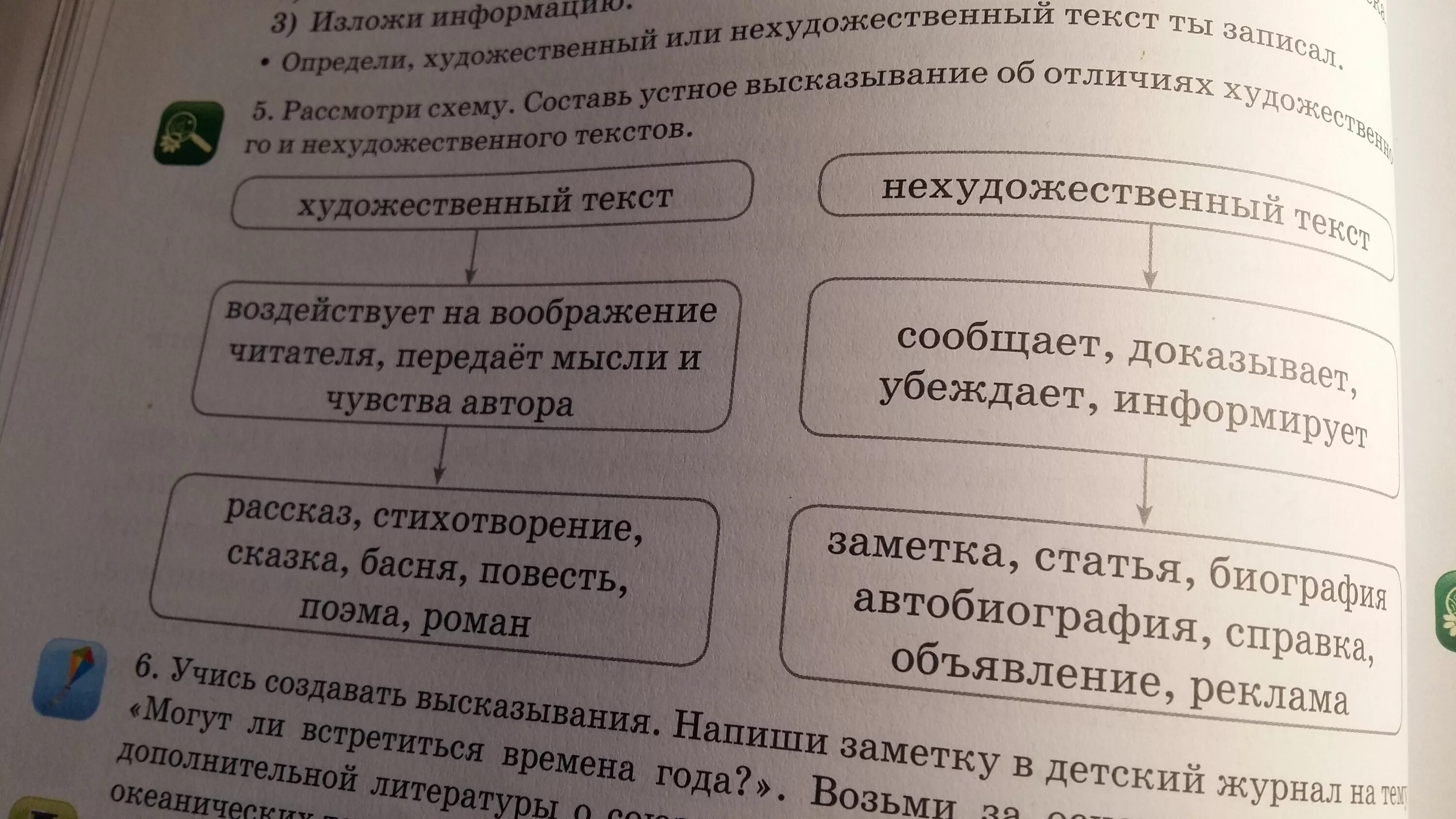 Сравнение научного и художественного текста
