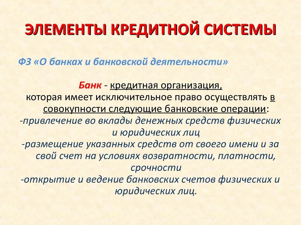 Элементы кредитной организацией