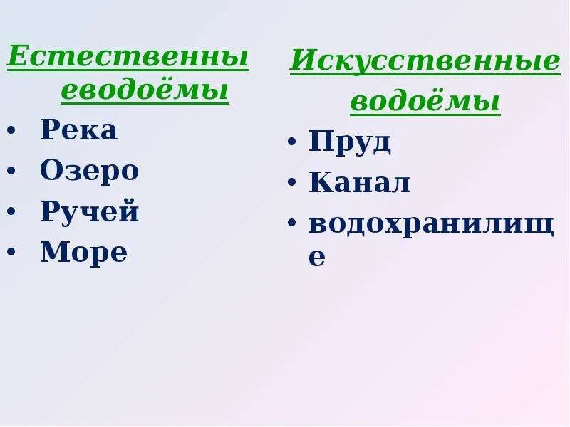 Тест водные богатства 2 класс плешаков. Презентация по окружающему миру 2 класс водные богатства школа России. Водные богатства презентация 2 класс окружающий мир Плешаков. Водные богатства Естественные и искусственные. Водные богатства 2 класс окружающий мир.