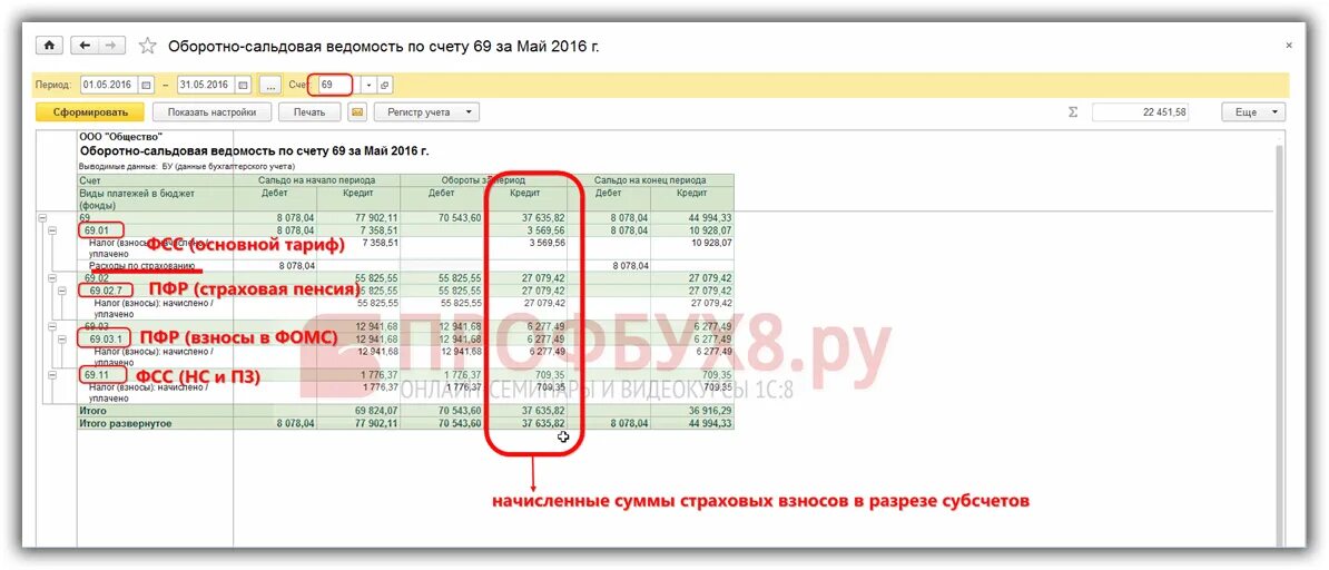 Карточка учета страховых взносов в 1с 8.3 Бухгалтерия. Страховые взносы в 1с. Счет учета страховых взносов. 1с страховые взносы счета. 1с не признает уплаченные страховые взносы