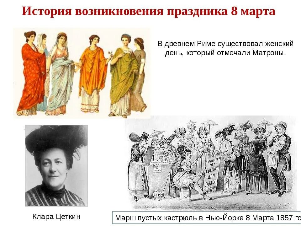 Международный день женщин история