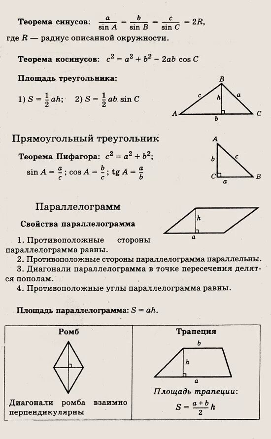 Справочные материалы огэ математика 9 класс 2023. Справочный материал ОГЭ математика 9 2022. Справочные материалы геометрия 9 класс ОГЭ. Справочный материал по математике ОГЭ Алгебра. Справочный материал ОГЭ математика Алгебра.