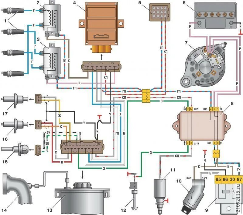 Электрооборудование источника зажигания. ВАЗ 2109 электросхема системы зажигания. Система зажигания 2108. Система зажигания ВАЗ электросхема. Электросхема ВАЗ 2109 инжектор зажигание.