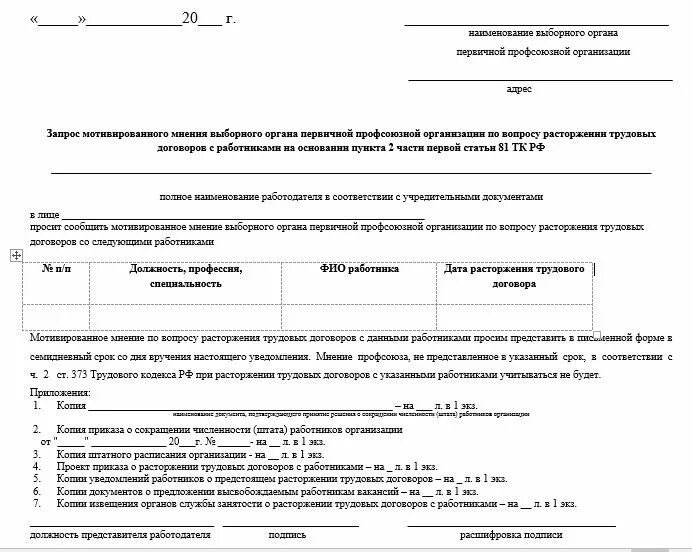 Увольнение работника члена профсоюза. Мотивированное мнение профсоюза при сокращении штата. Уведомление профкома о сокращении форма. Уведомление профсоюза о сокращении штата образец. Уведомление профсоюзного комитета о сокращении штата.