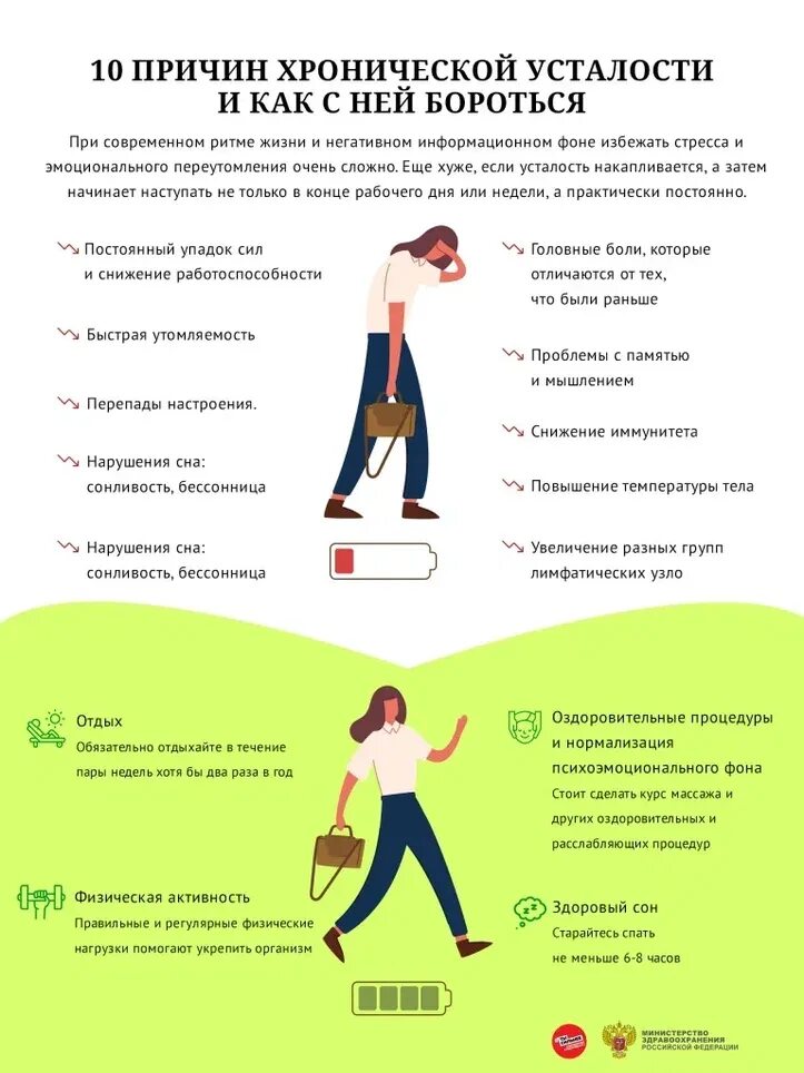 Почему постоянно нет сил