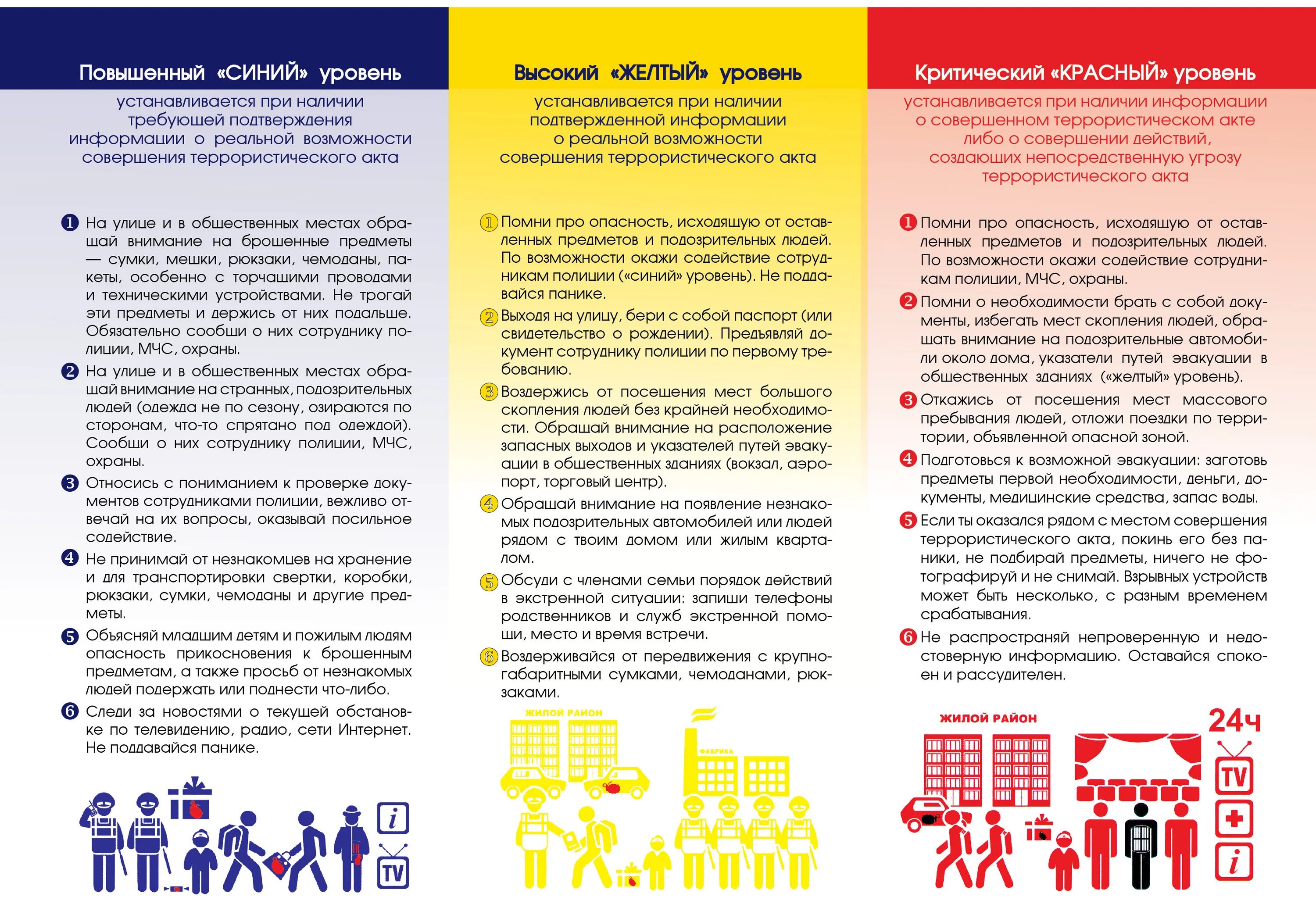 Памятка по уровням террористической опасности. Памятка уровни террористической опасности. Желтый уровень террористической опасности карта. Желтый уровень террористической опасности в Белгородской области. Режимы усиления противодействия терроризму
