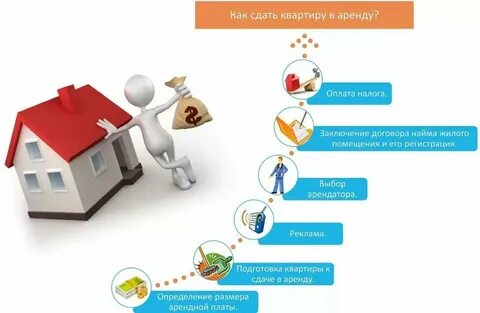 Как назвать квартиру