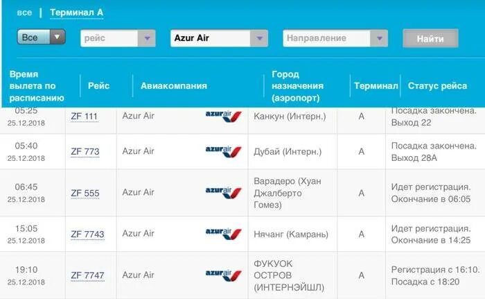 Аэропорт москва номер телефона. Номер авиарейса. Авиакомпании рейсы. Номер рейса авиакомпании. Что такое чартерный рейс на самолете.