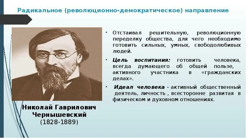 Какой журнал стал рупором направления революционной демократии. М Покровский историк. Радикально-демократическое направление. Революционно-демократическое направление. Радикальное революционное направление.