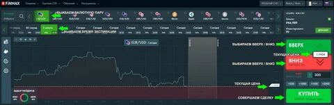 Бинарные приложение