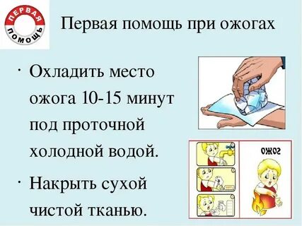 Средство первой помощи при ожогах