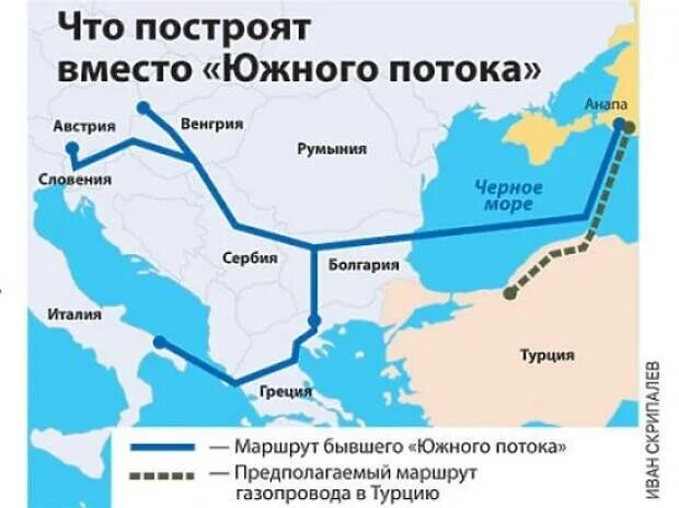 Трубопровод южный поток на карте. Схема южного потока газопровода на карте. Южный поток на карте маршрут газопровода. Южный поток на карте маршрут газопровода. Южный поток на карте.